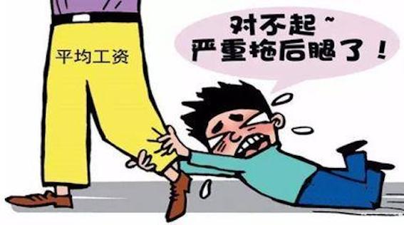 平均工資